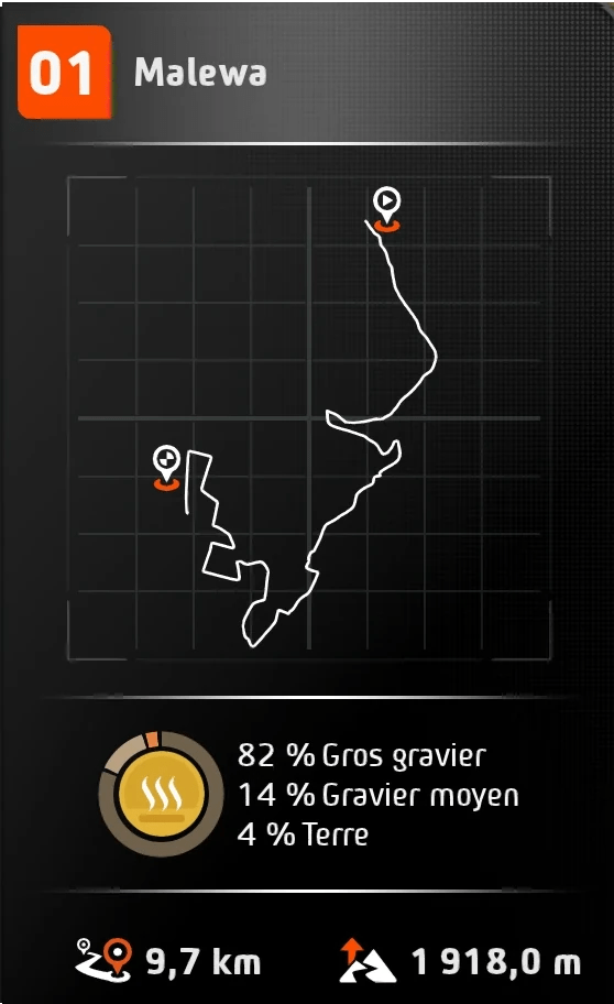 EA SPORTS™ WRC 24 | 2025.03.18 | Kenya | Malewa | Catégory: World Rally Car 1997 – 2011 | Mitsubishi Lancer Evo VI | Top 35% | Position: 1599/5125 | Dry