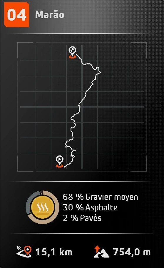 EA SPORTS™ WRC | 2024.12.21 | Just For Fun | Portugal | Marão | Category: Rally3 | Ford Fiesta Rally3 Evo | Time: 10m45s198