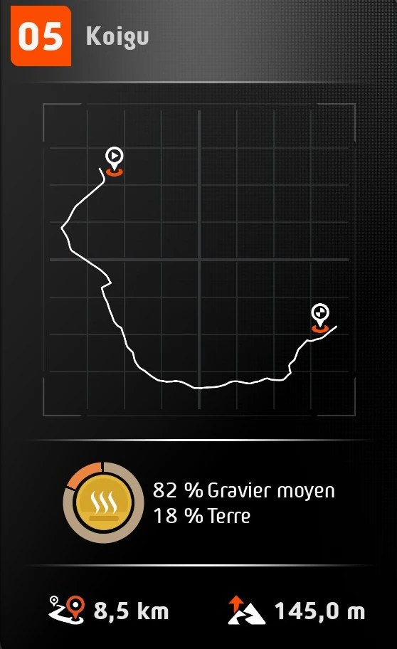 EA SPORTS™ WRC | 2025.08.21 | Estonia | Koigu | Category: WRC | Ford Puma Rally1 HYBRID 2024 | Top 35% | Pos 5228/15186 | Dry