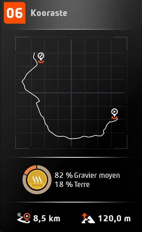 EA SPORTS™ WRC | 2025.08.22 | Estonia | Kooraste | Category: WRC | Ford Puma Rally1 HYBRID 2024 | Top 30% | Pos 2644/8867 | Dry