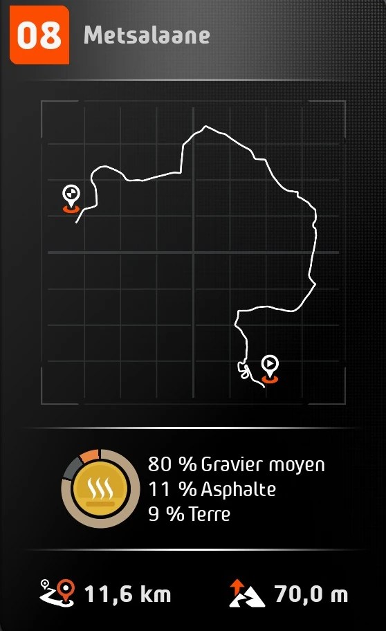 EA SPORTS™ WRC | 2025.10.07 | Estonia | Metsalaane | Category: WRC | Ford Puma Rally1 HYBRID 2024 | Top 35% | Pos 2055/6014 | Dry