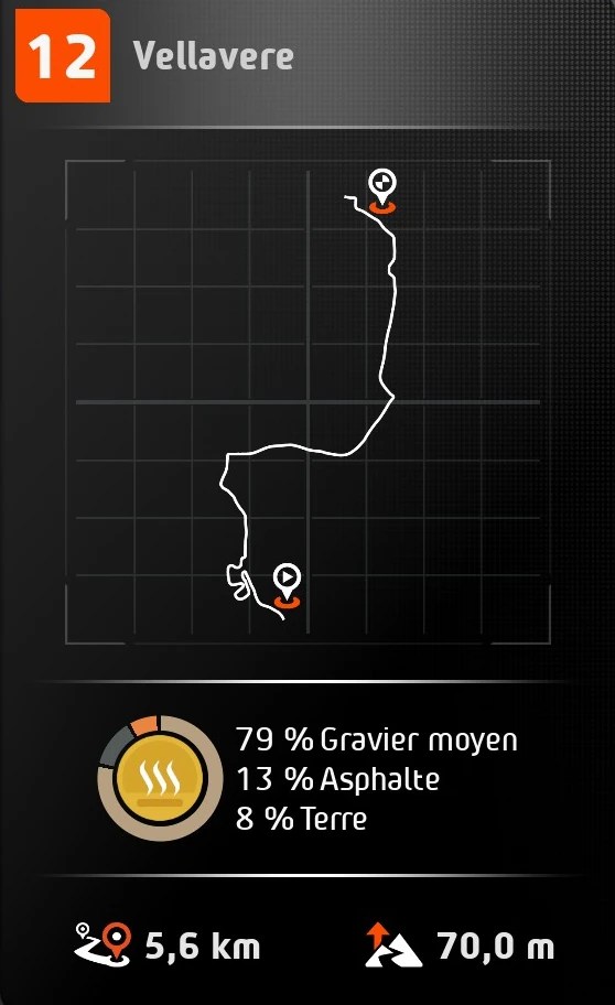 EA SPORTS™ WRC | 2025.11.17 | Estonia | Vellavere | Category: WRC | Ford Puma Rally1 HYBRID 2024 | Top 35% | Pos 5264/15960 | Dry